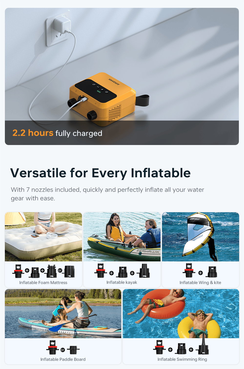 PULSE Pro – 7 nástavců